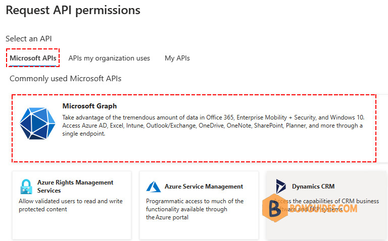 How to Connect to Microsoft Graph PowerShell API
