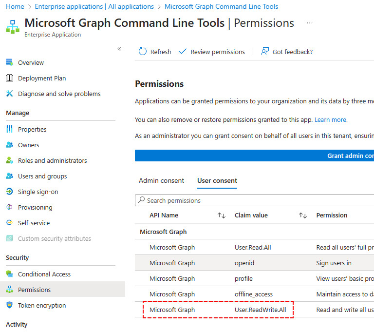 How to Determine What Microsoft Graph Permissions You Need to Connect