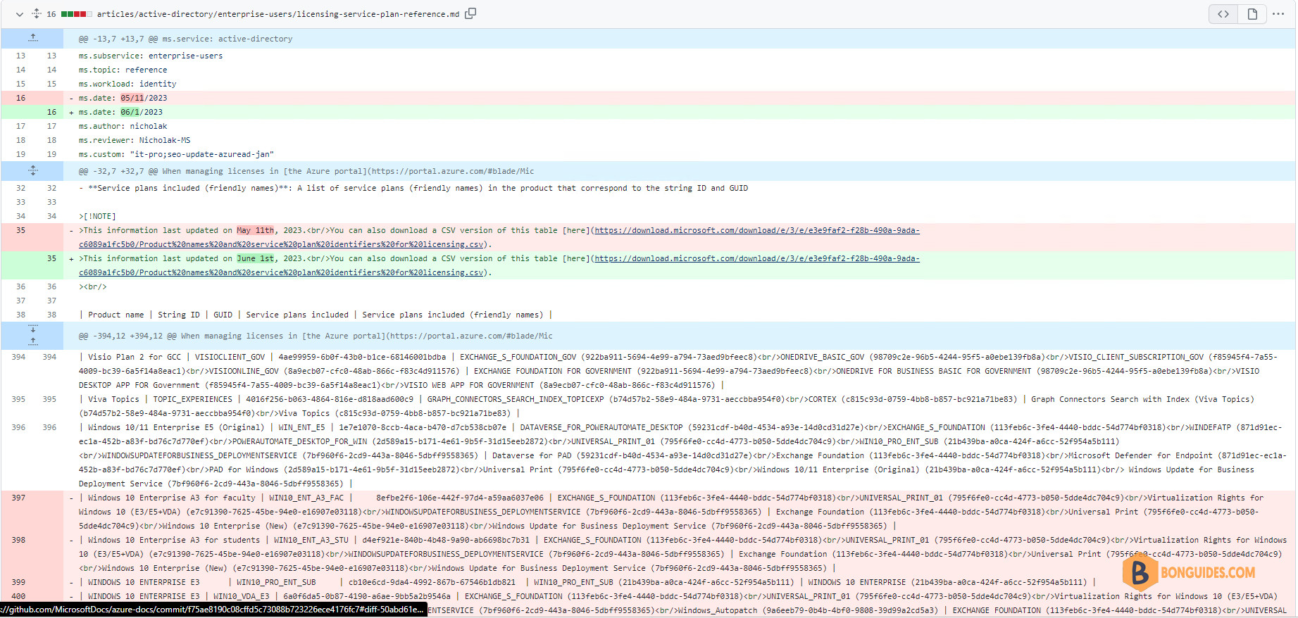 Translate Microsoft 365 License GUIDs to Product Names in PowerShell Microsoft Graph