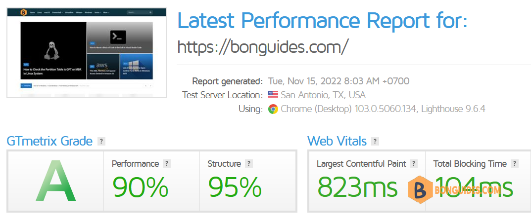 How to Check If CDN is Working or Not in Your Website
