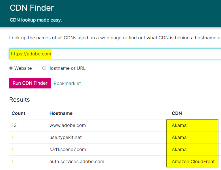 How to Check If CDN is Working or Not in Your Website