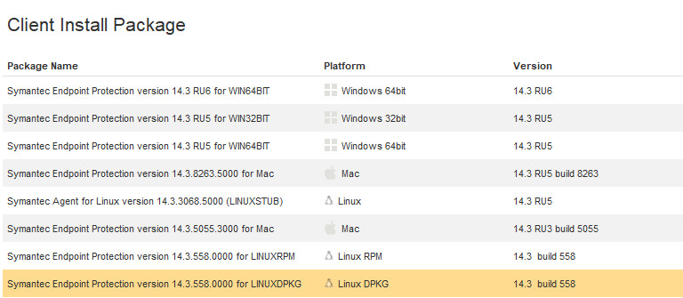 Symantec Single Agent for Linux and the Symantec Endpoint Protection Linux Agent